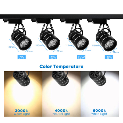 Proyector comercial 7w 10w 12w de la pista de la mazorca del hogar de la tienda de ropa